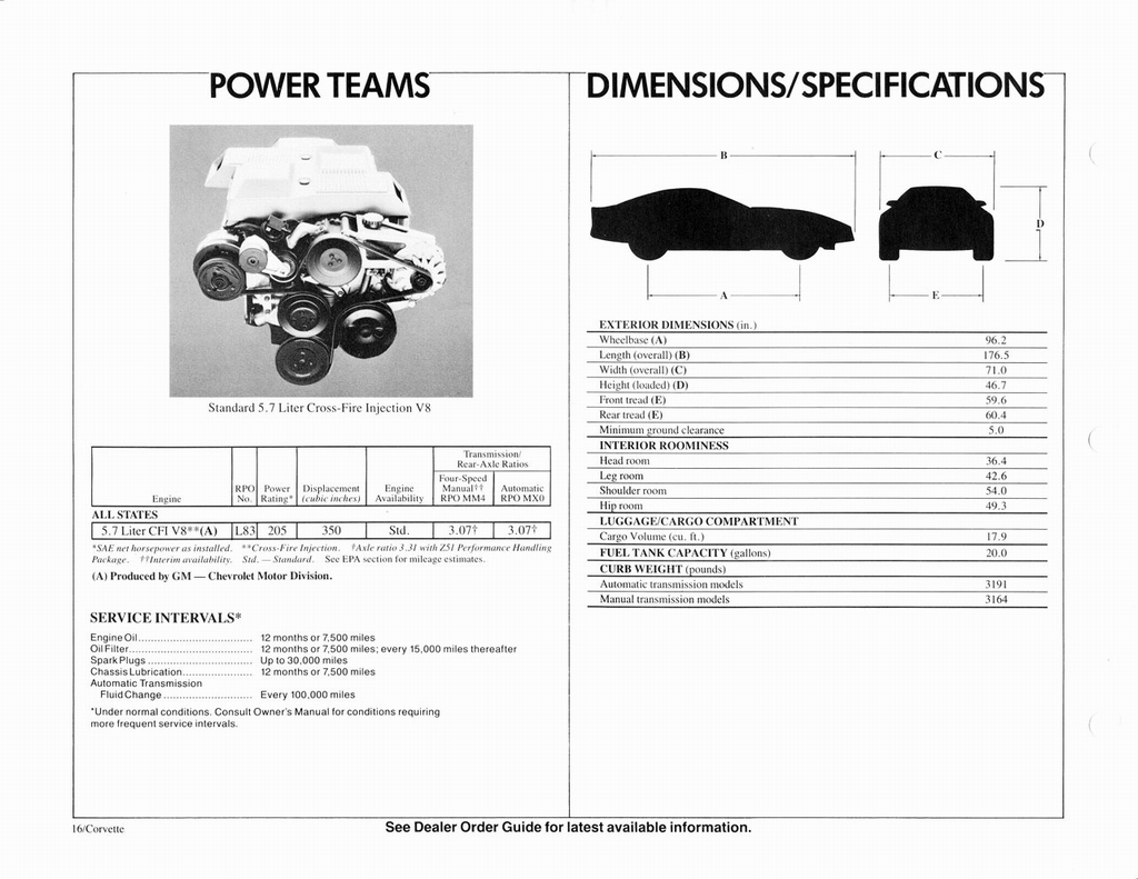 n_1984 Corvette Dealer Sales Album-16.jpg